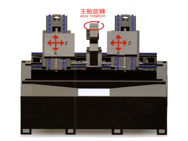 高剛性，精密機械結構